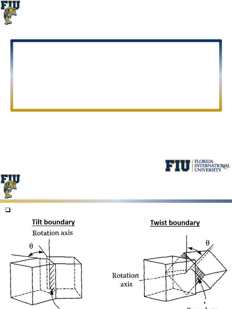 Grain Boundaries and Migration Dynamics | PDF | Crystallite | Dislocation