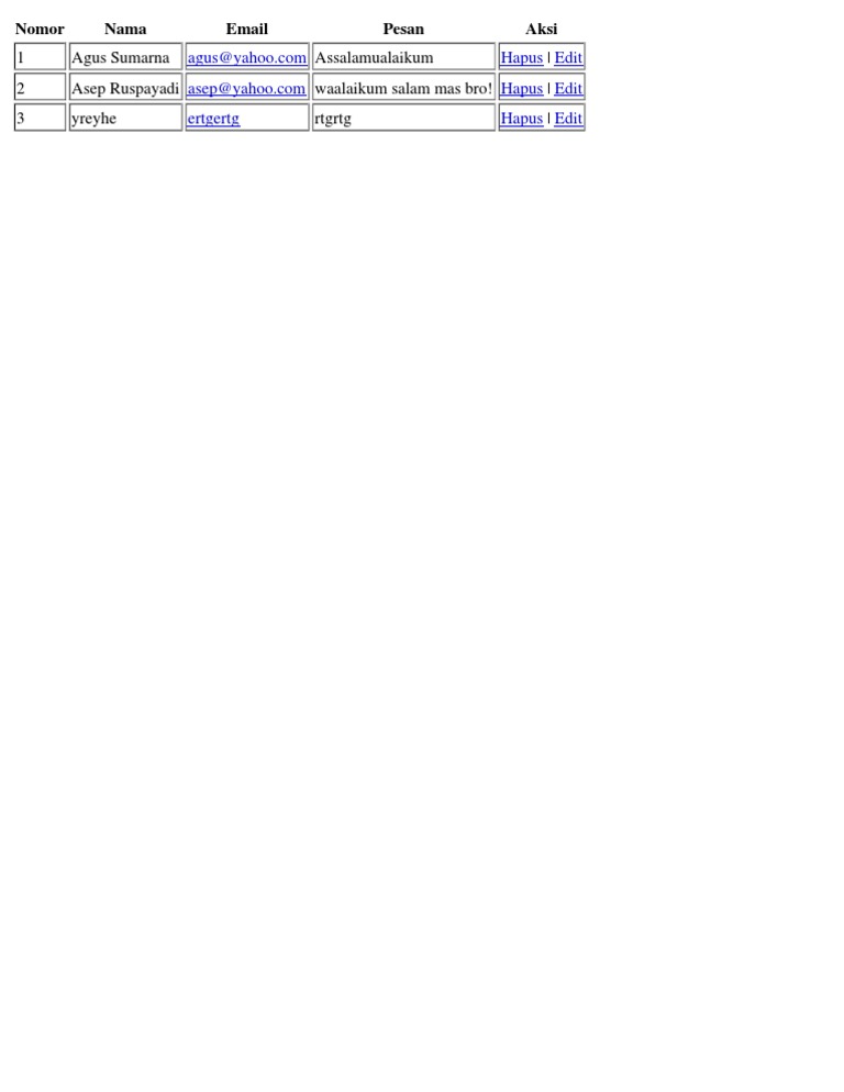 Guestbook Entries Management System | PDF