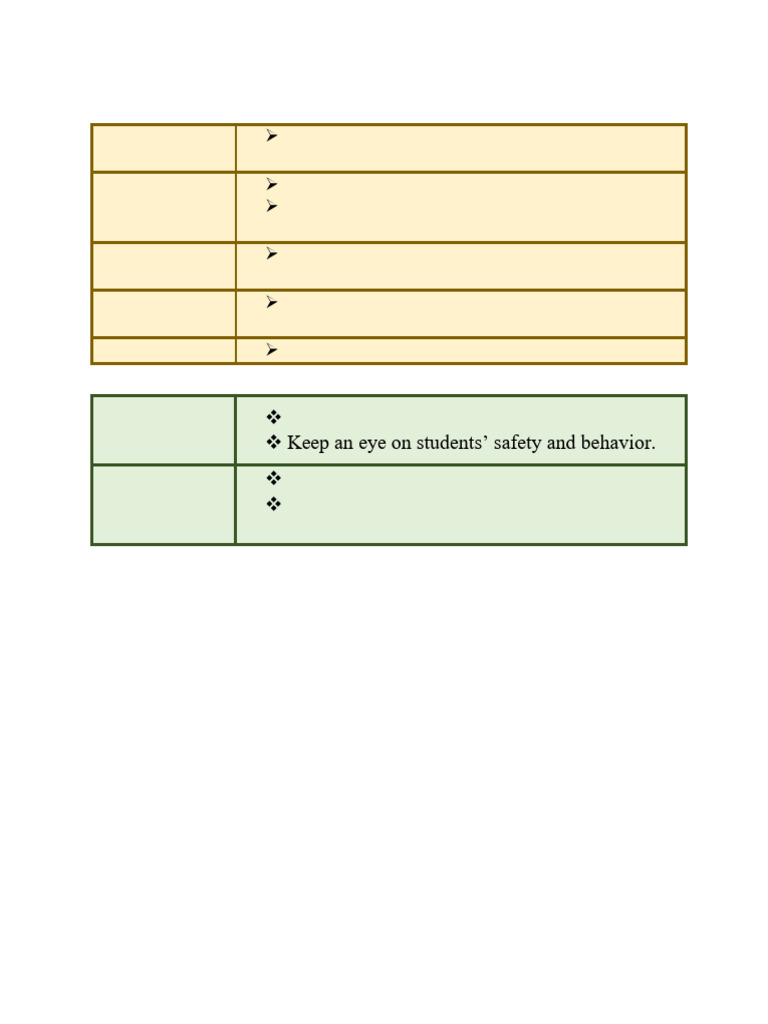 Customers | PDF