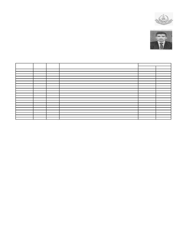 SSR TSRPT | PDF | Pakistan | Abrahamic Religions
