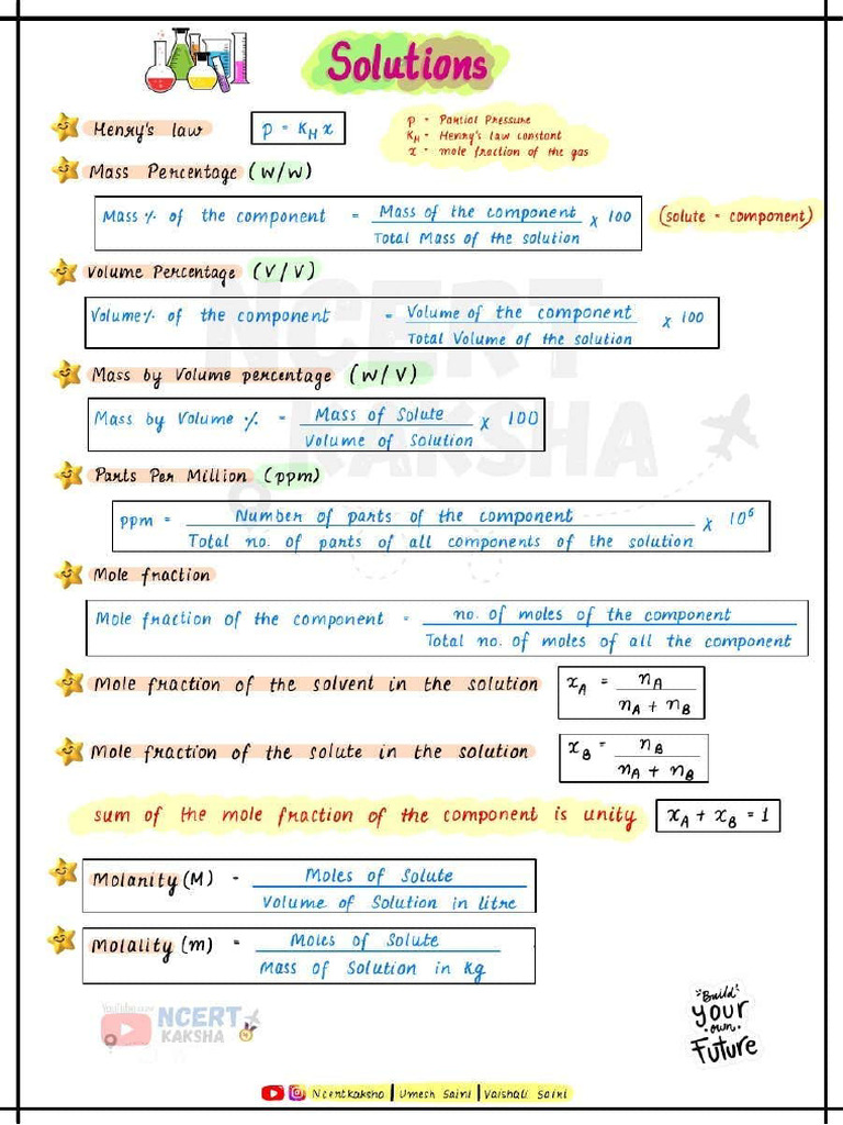 Chemistryt Reaction | PDF