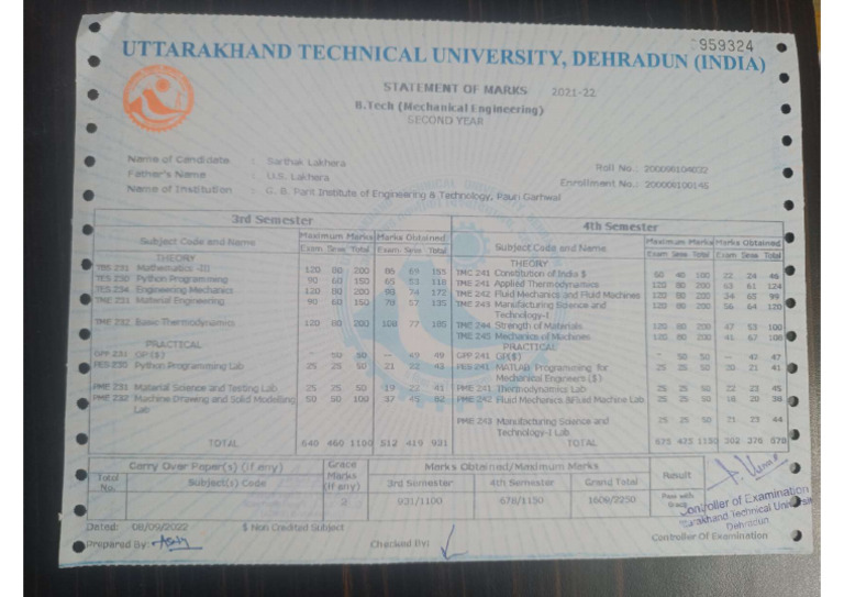 2nd Year Marksheet | PDF
