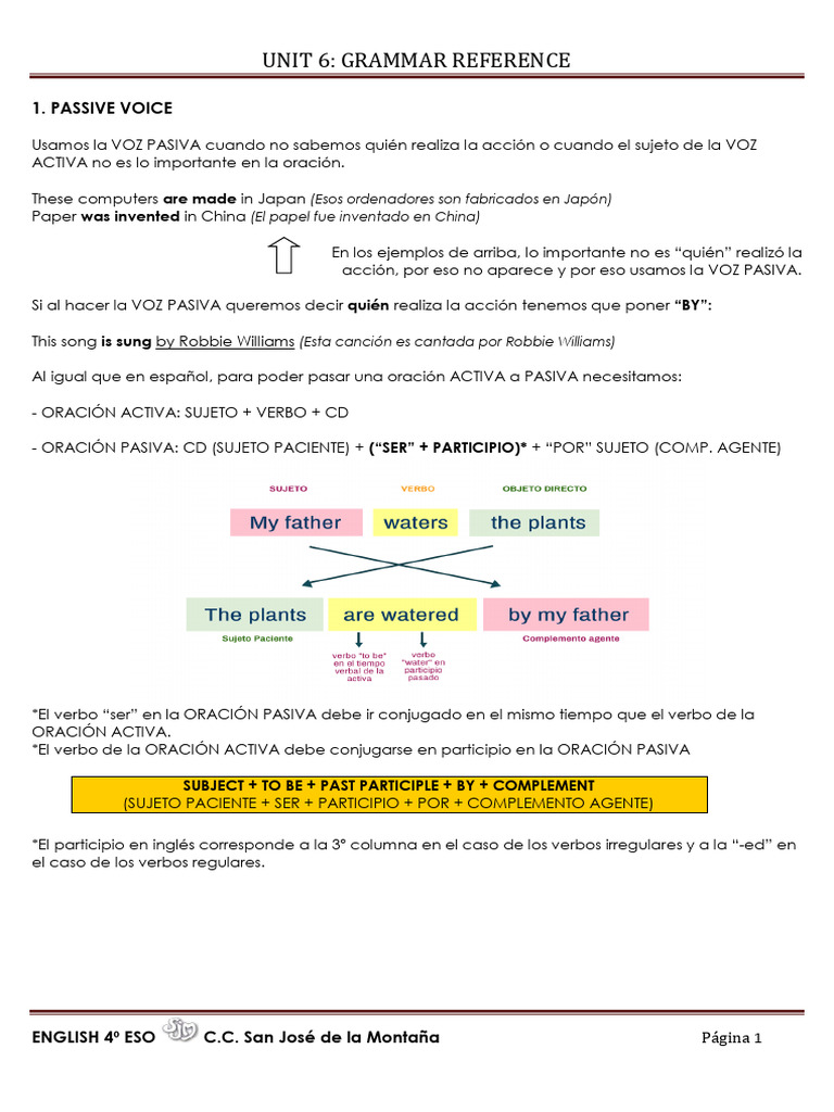 Passive Voice Grammar Guide | PDF | Verb | Language Mechanics