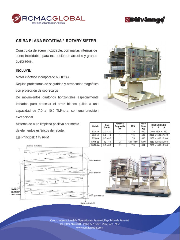 Rotary Sifter - Criba Plana Rotativa Julio 2017 | PDF | Tecnología de ...