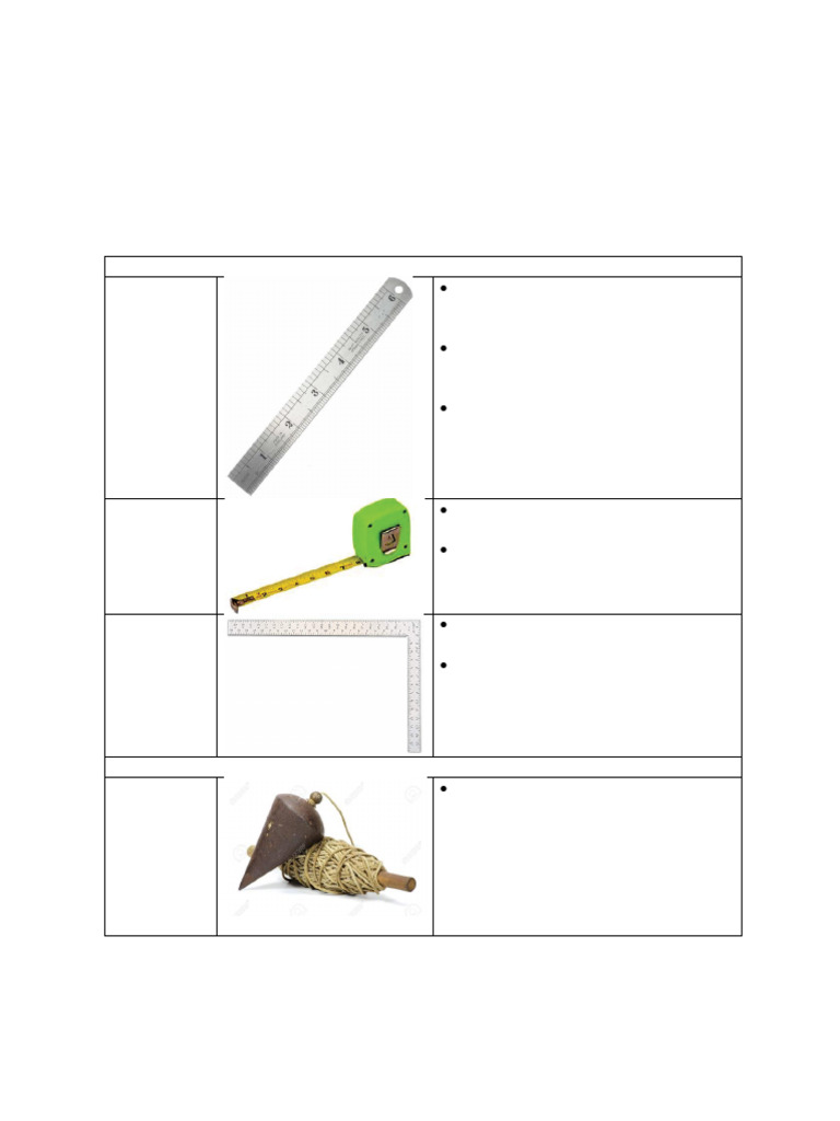 Essential Piping Tools and Equipment | PDF | Pipe (Fluid Conveyance ...
