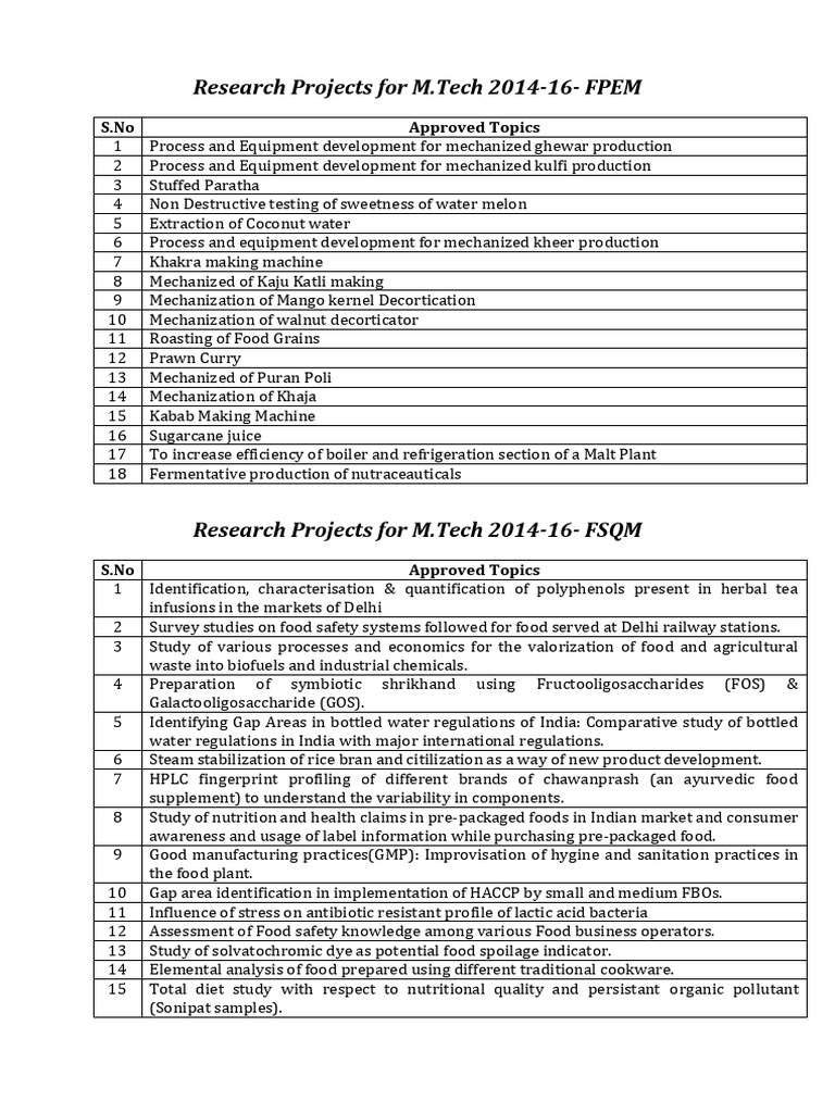 M.Tech 2014-16 Research Projects Overview | PDF | Foods | Lean ...
