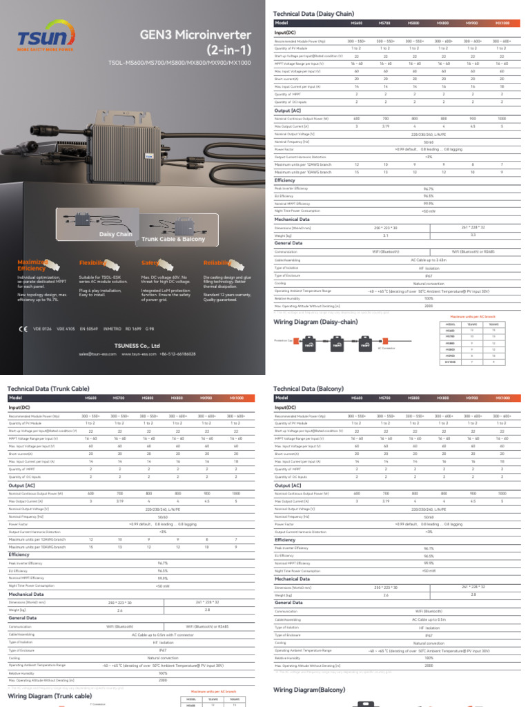 GEN3 Microinverter Specifications Guide | PDF | Computer Engineering ...