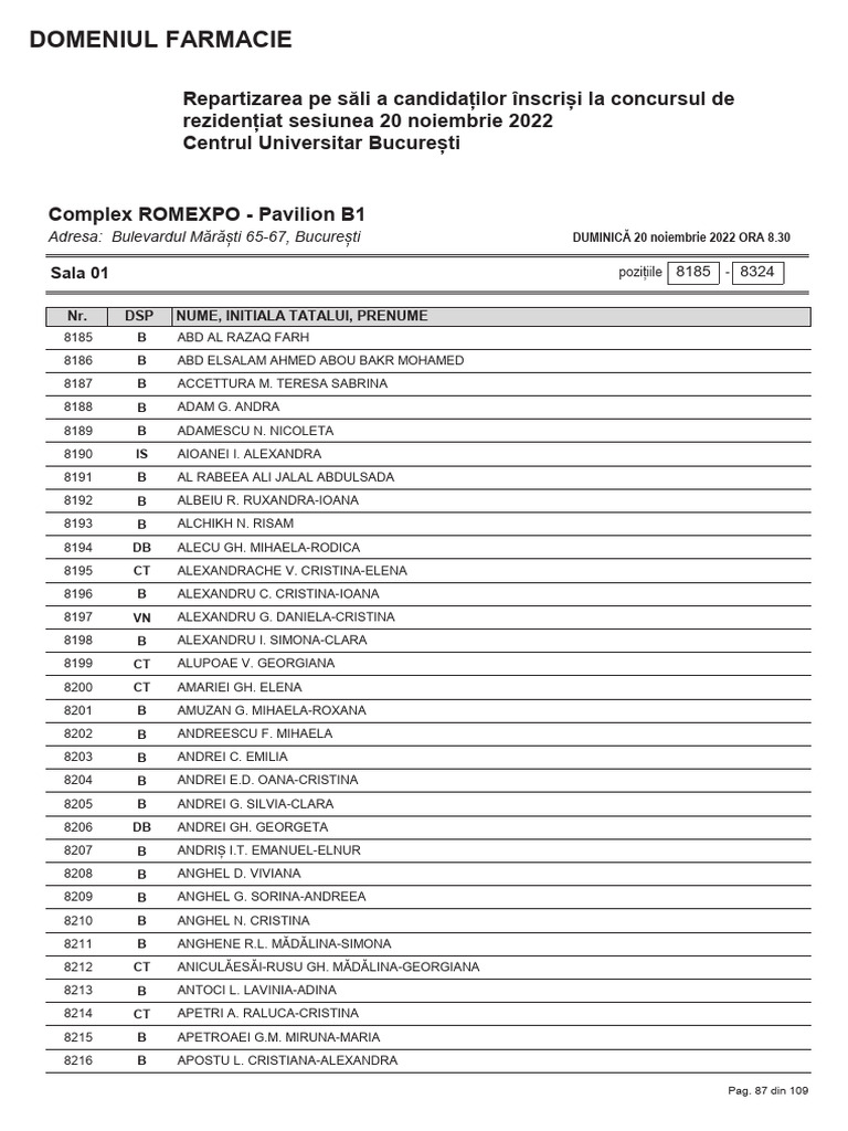 Candidati-Farmacie 2 | PDF