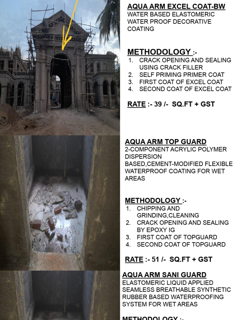Waterproof Coating Solutions Guide | PDF