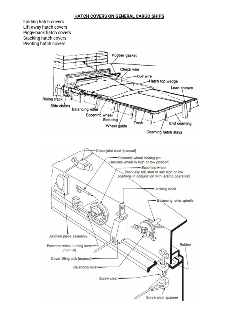 Hatchcovers On GC | PDF | Cargo | Ships