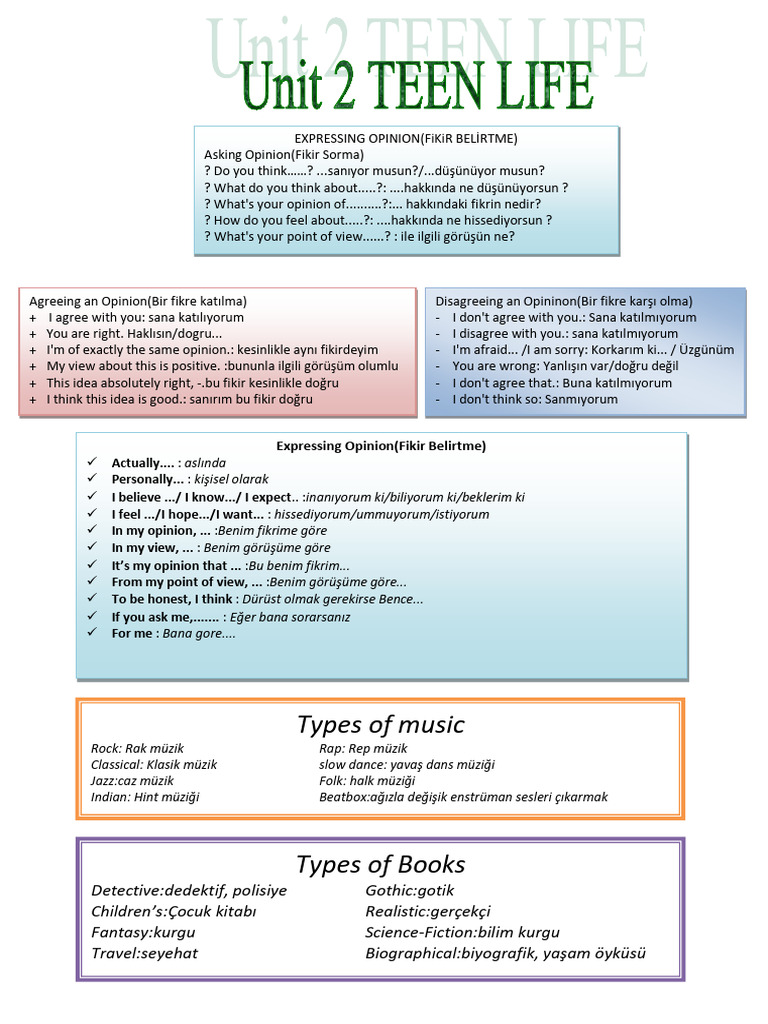8.sinif Ingilizce Unit 2 Teen Life | PDF