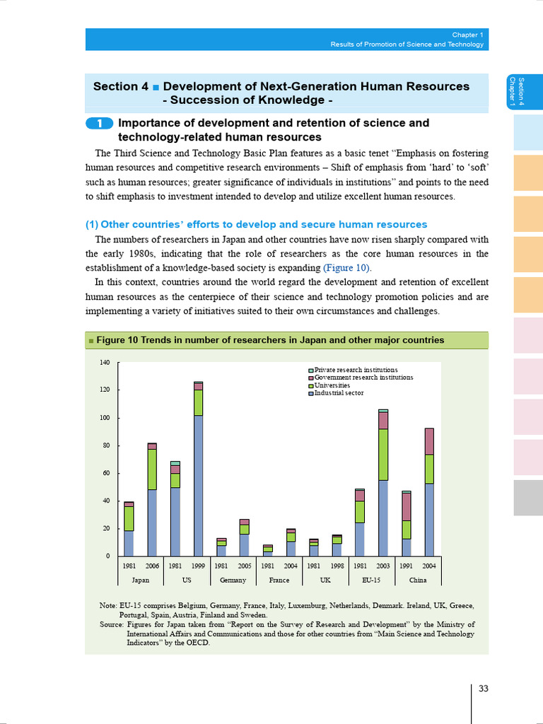 Next-Gen Human Resource Development in Science | PDF | Nobel Prize ...