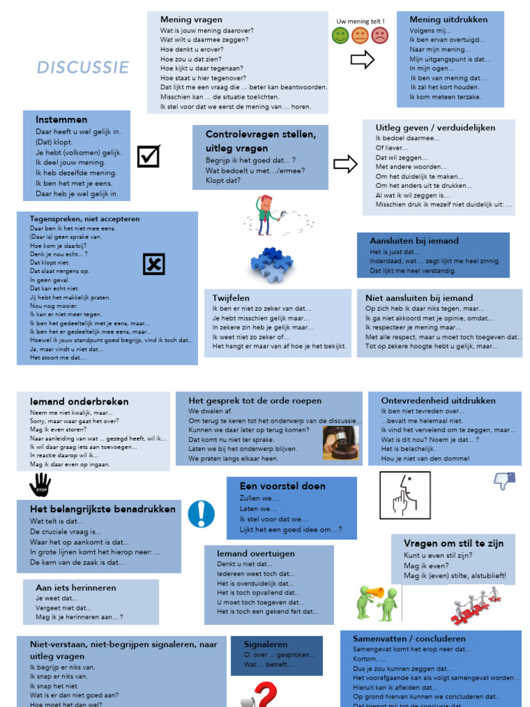 DISCUSSIE Wyrażenia | PDF