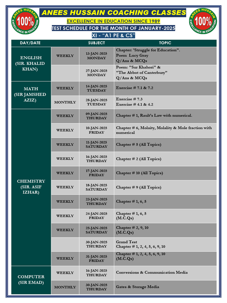 XI A1 PE Test Schedule January 2025-1 | PDF | Capacitor | Electricity