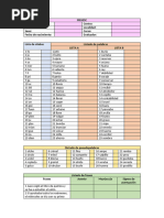Compartir PROLEC-R Manual | PDF