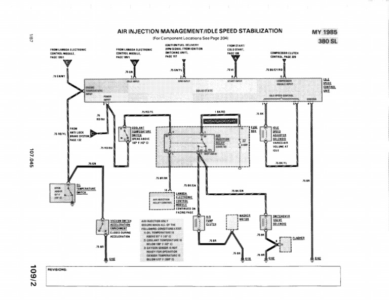 1985 Idle Speed Stabilization ETM | PDF