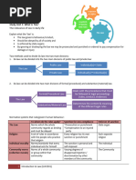 Ilw1501 Law Study Guide Summary Pdf Common Law Civil Law Legal