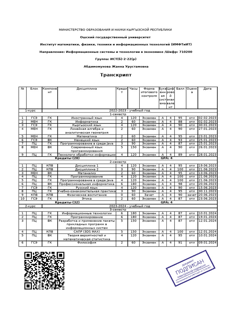 Transcript | PDF