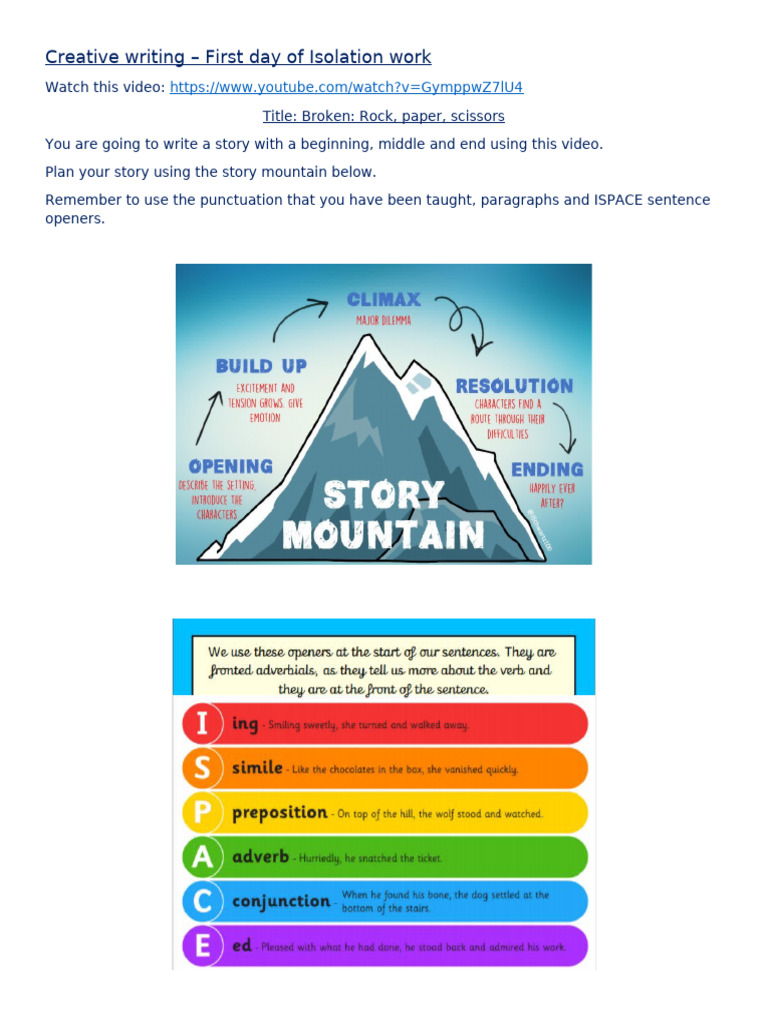Creative Writing | PDF