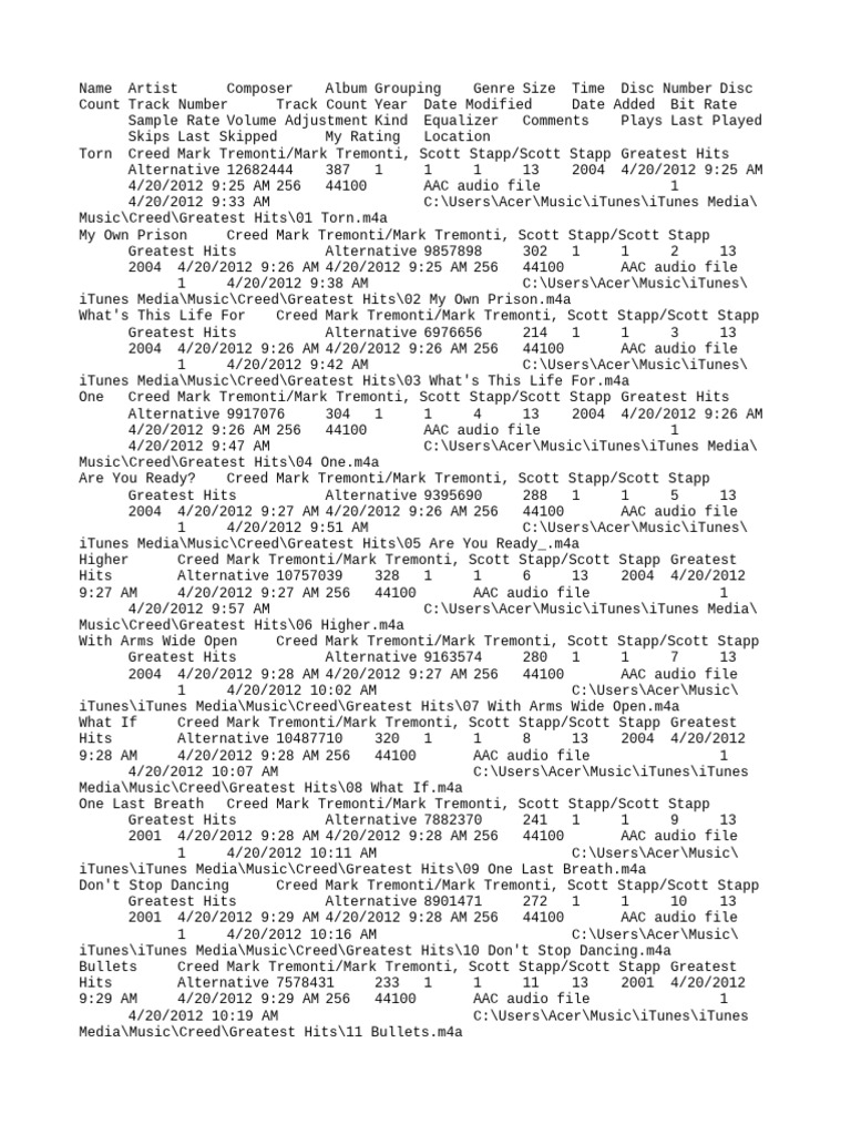 Music | PDF | Songs Written