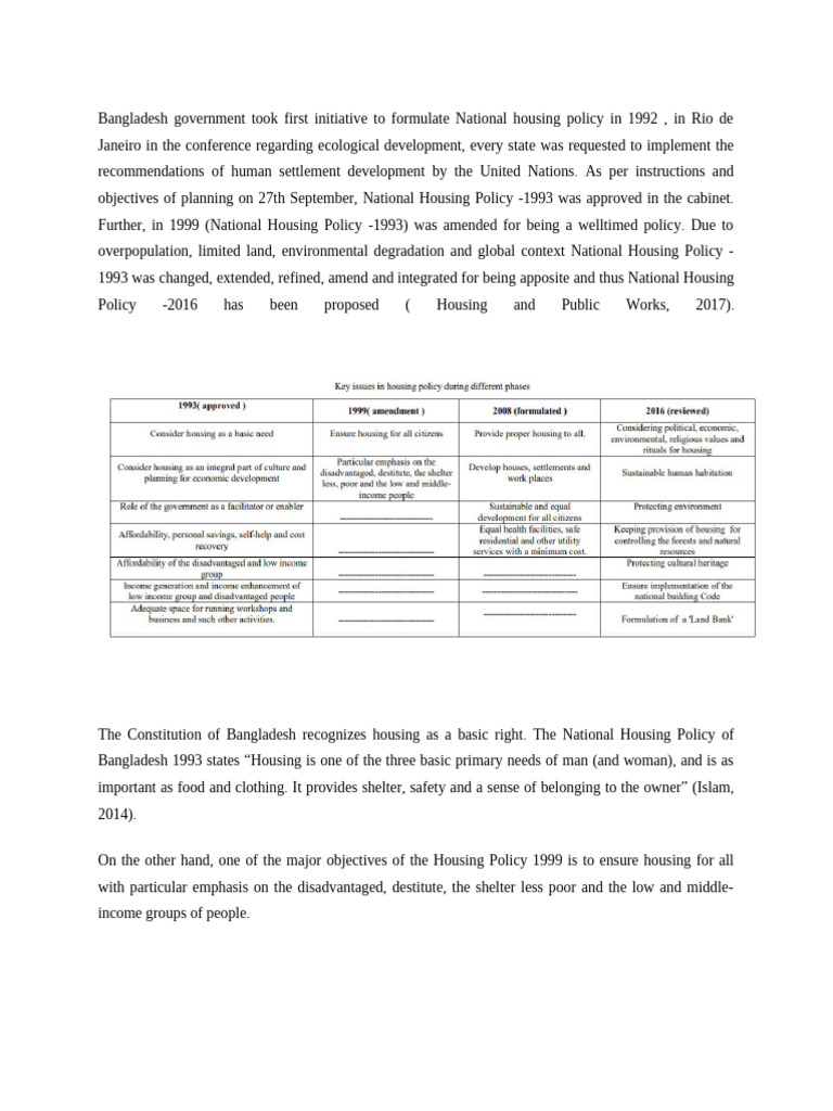 Housing Policy | PDF