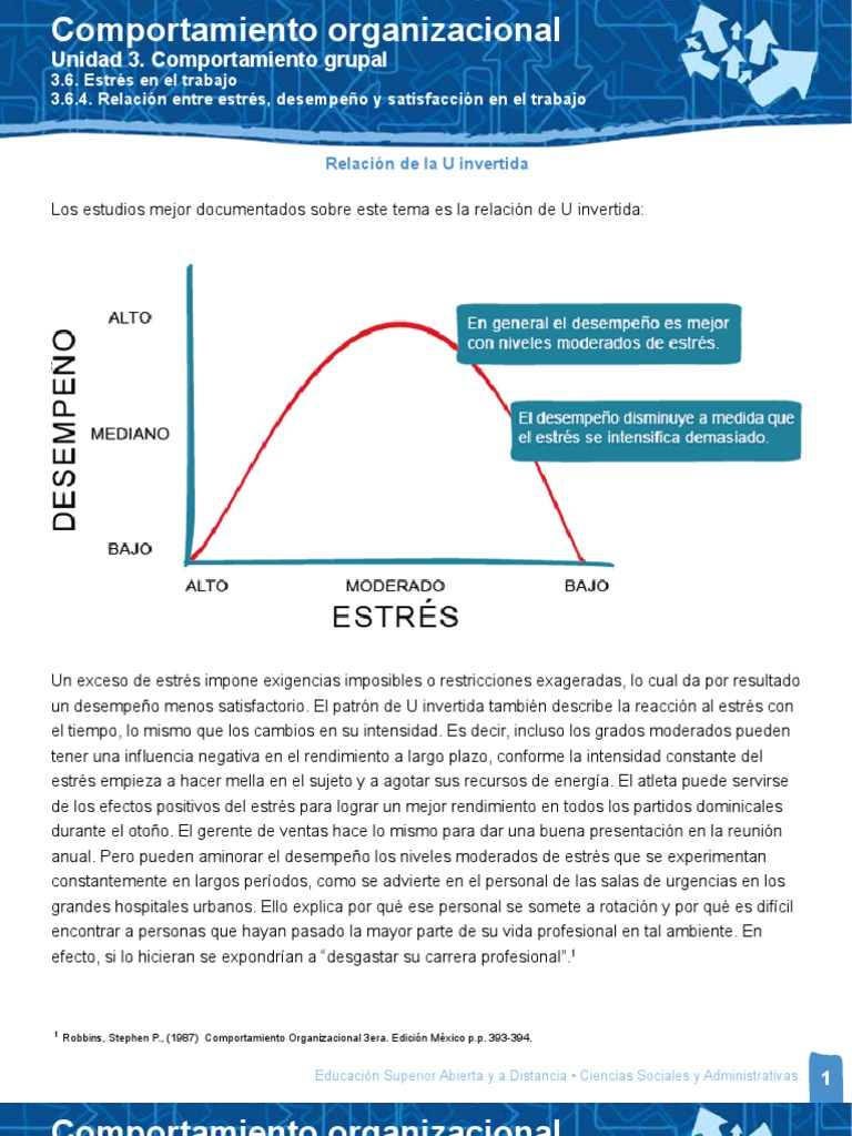 U Invertida U3 CO | PDF | Comportamiento organizacional | Estrés (biología)