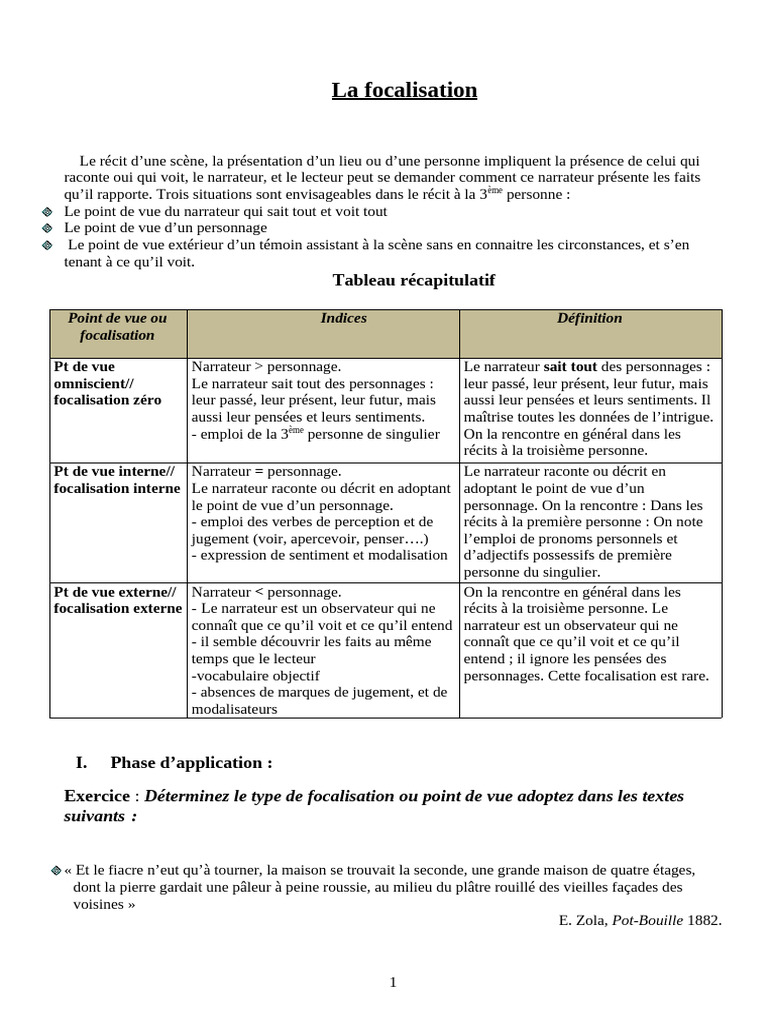 Types de Focalisation Narratives | PDF | Linguistique