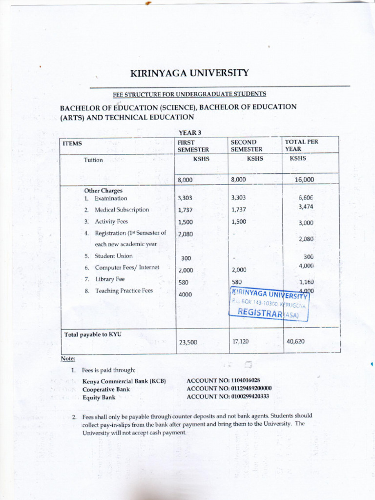 Fee Structure 2 | PDF