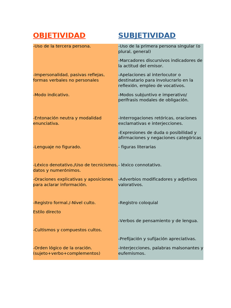 Lit superposé 39''/39