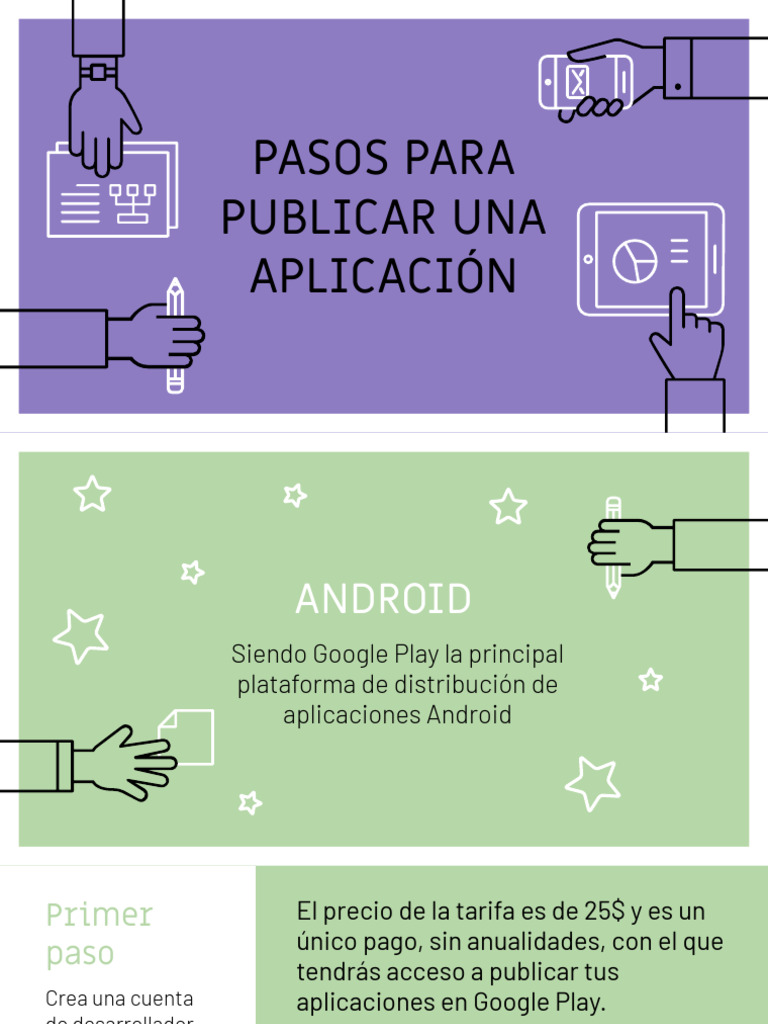 Cómo publicar aplicaciones en Android e iOS | PDF | Google Play | Yo pad