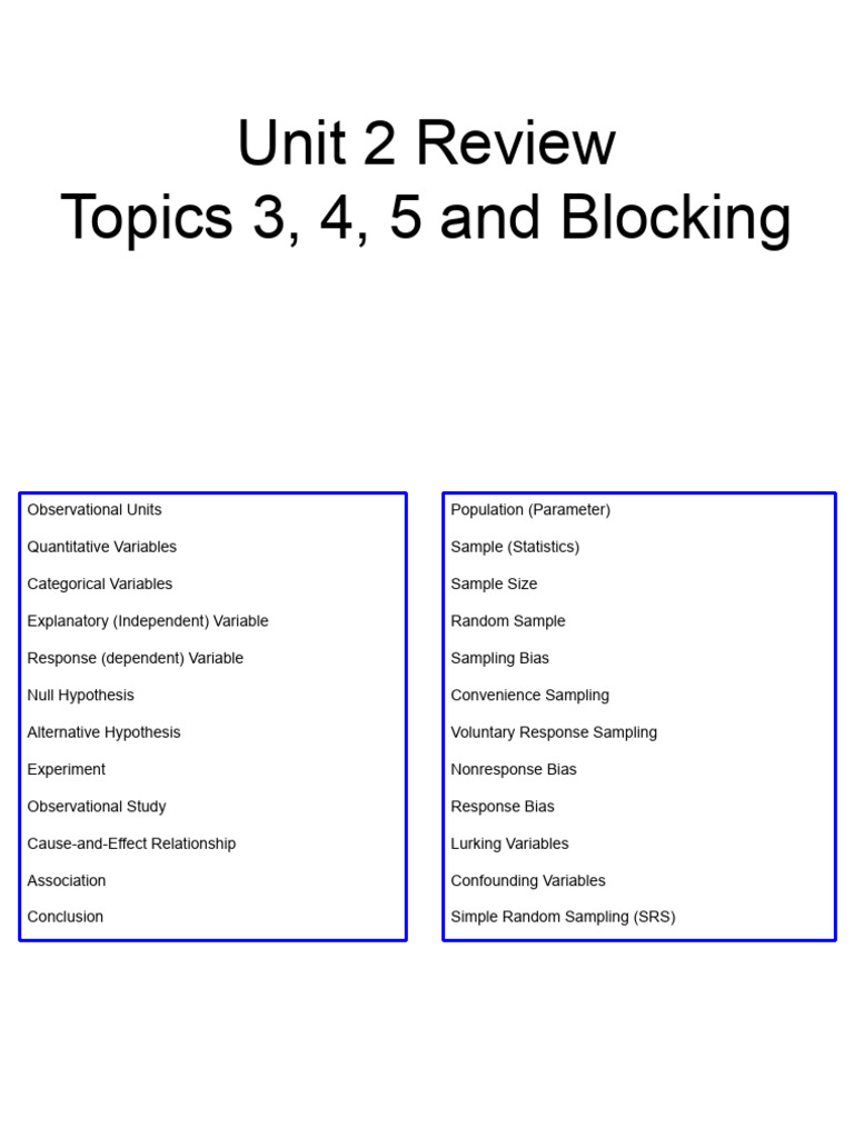 Unit+2+Review+2024-2025 | PDF | Experiment | Sampling (Statistics)