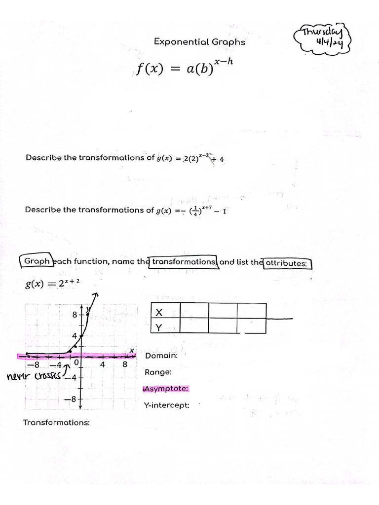 Exponential Graph Notes | PDF