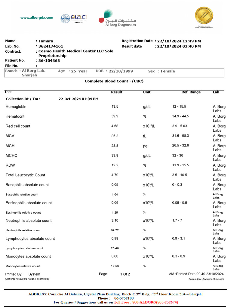 Complete Blood Count Report | PDF | Blood | Hematology