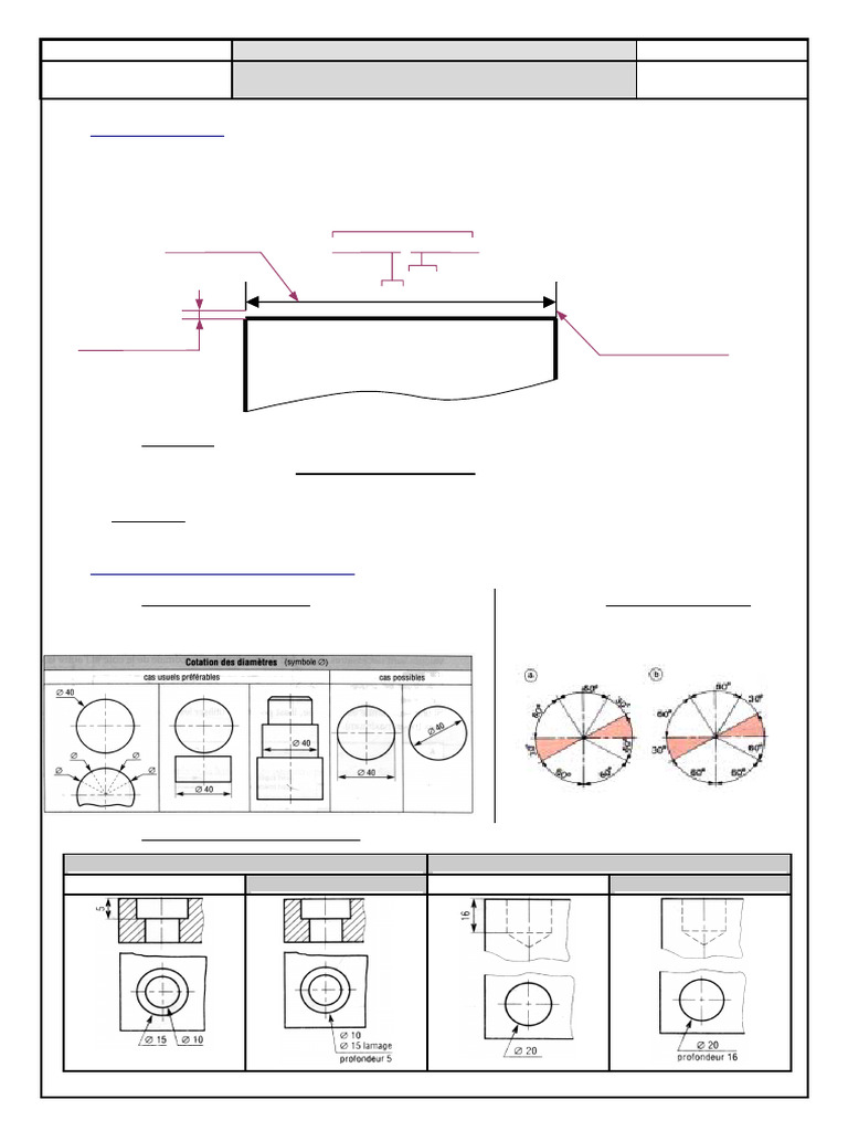 cotation-des-trous-oblongs-en-dessin-pdf-cercle