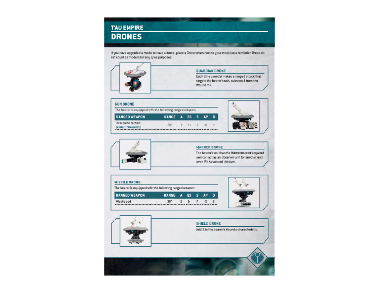 T'au Drone Sheet | PDF