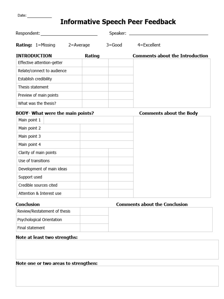 Informative Speech Peer Feedback - Accesible | PDF