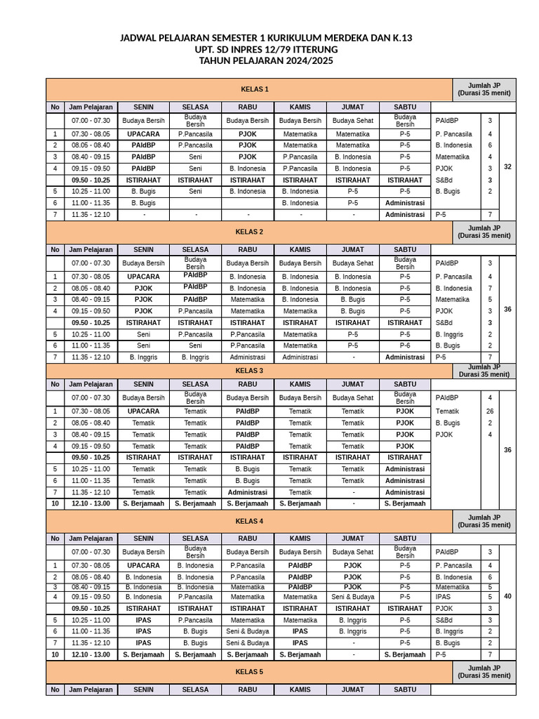 Roster 2024-2025 | PDF