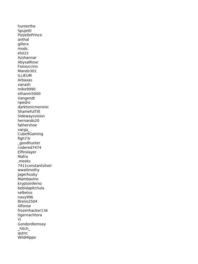 Community Names and Gamertags List | PDF