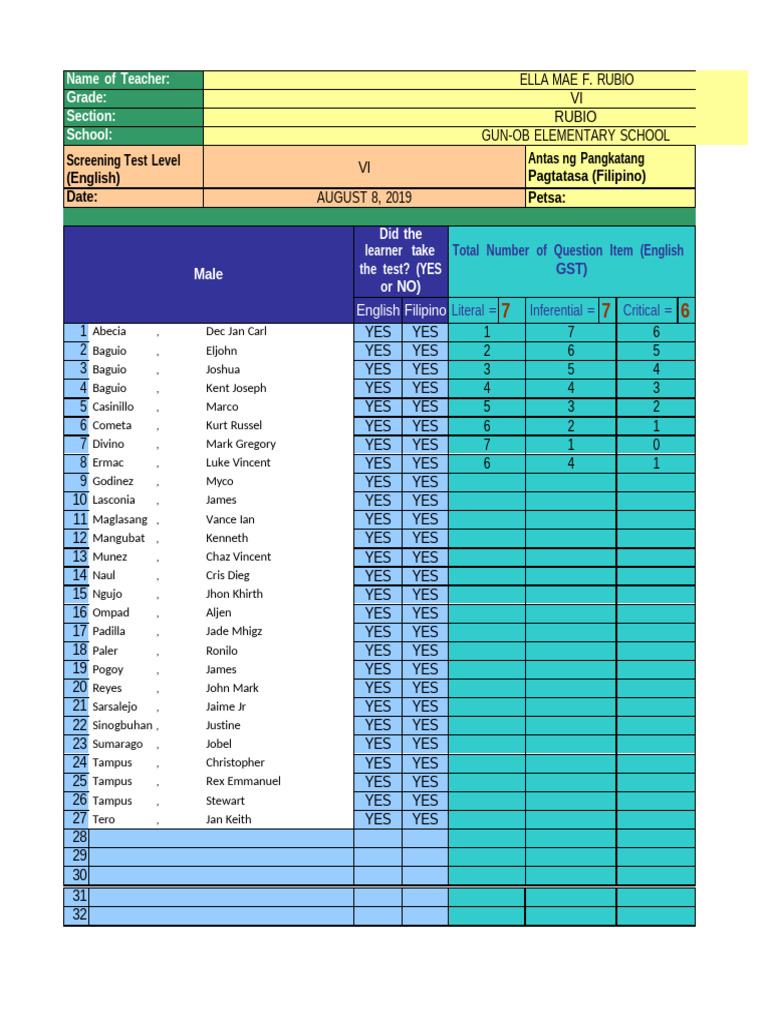 gst-forms-phil-iri-form-1a-and-1b | PDF