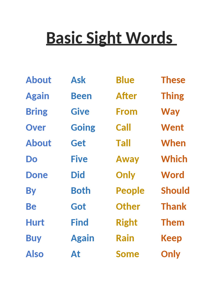 Sight Words Grade 7-Maam Rosna | PDF