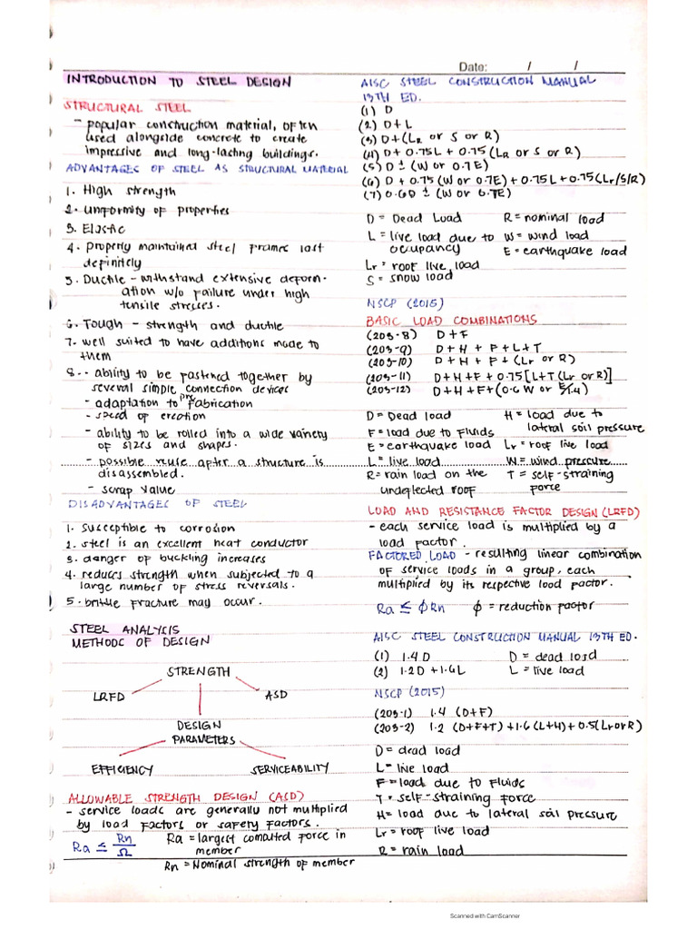 PSTD | PDF
