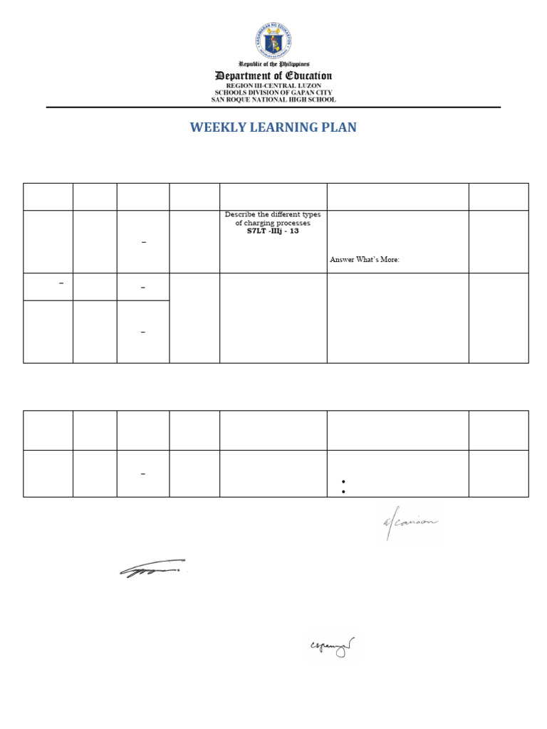 Weekly Learning Plan for Grades 7-9 | PDF