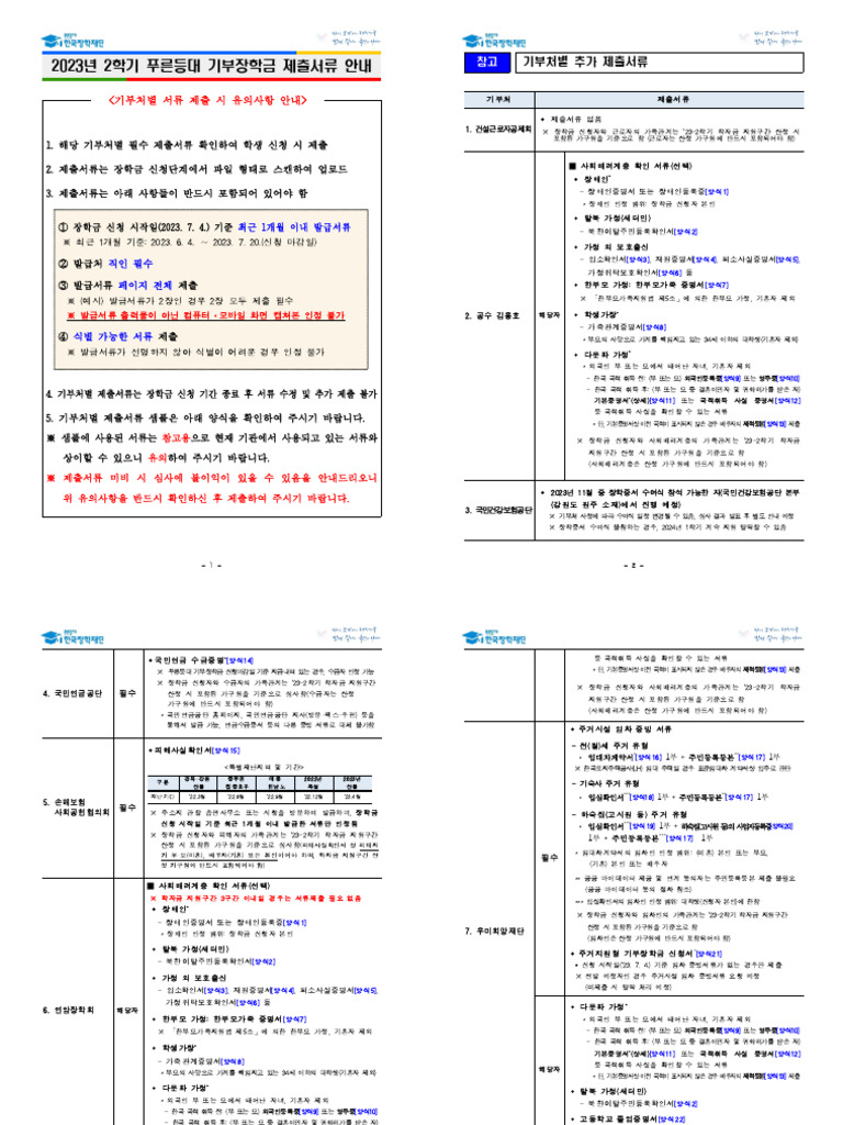 Sarang Dream Doc Form Info | PDF