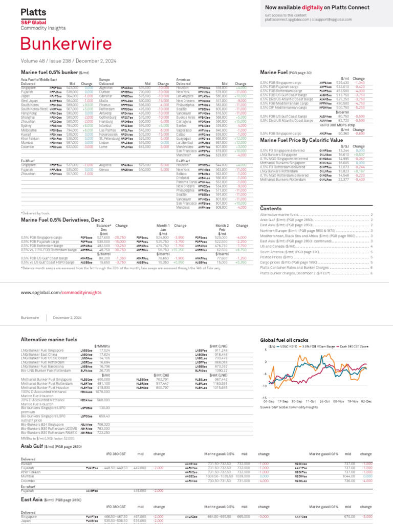Marine Fuel Prices Report - Dec 2024 | PDF | Fuel Oil | Continent