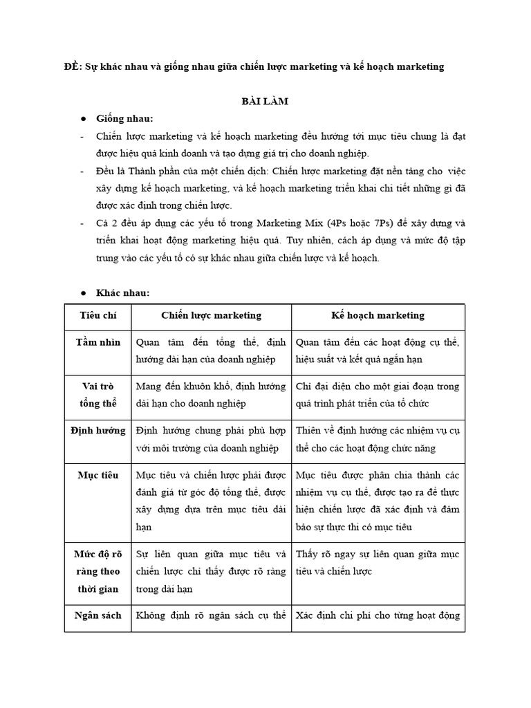 BT Nhóm C2 - Nhóm 5 | PDF
