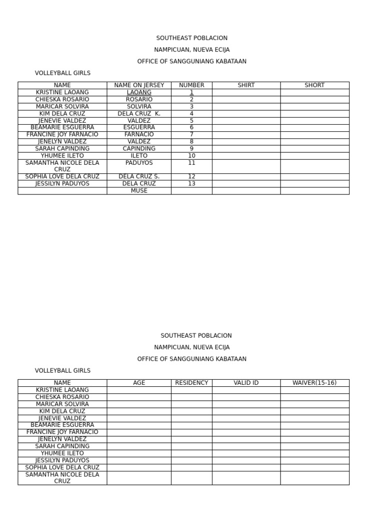 SK Volleyball Girls Roster | PDF