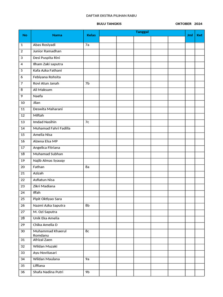 daftar taruhan bulu tangkis