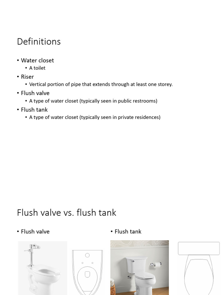 COMPLETE GUIDE TO PLUMBING PDF visual data 4