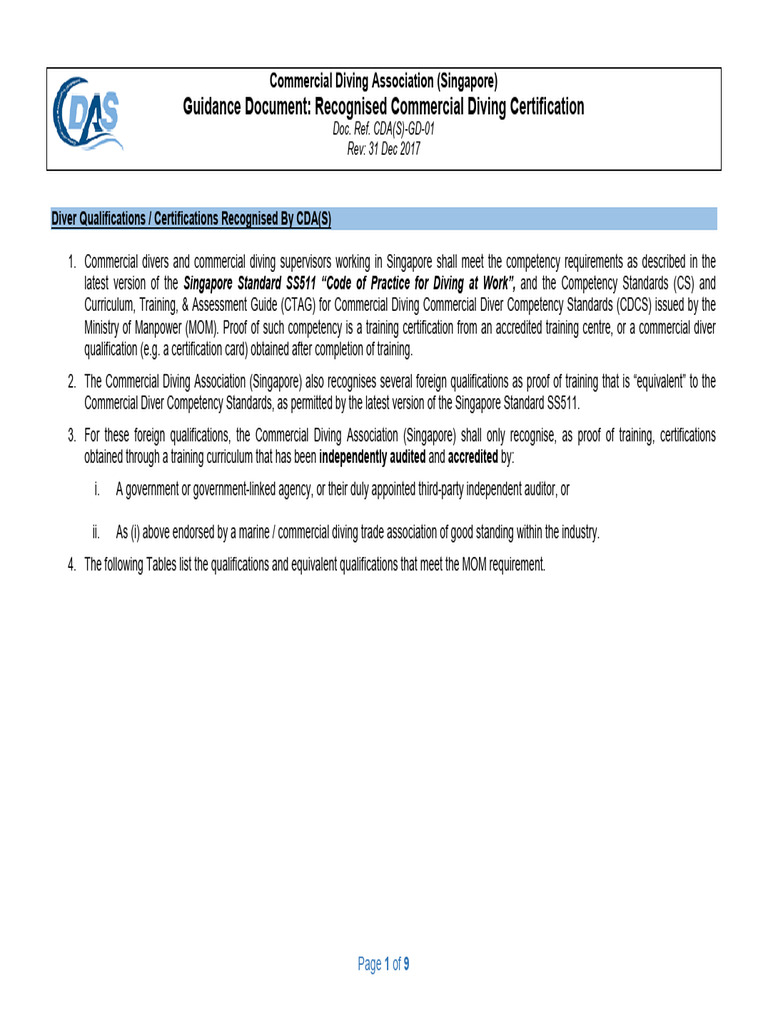 CDAS | PDF | Underwater Diving | Scuba Diving