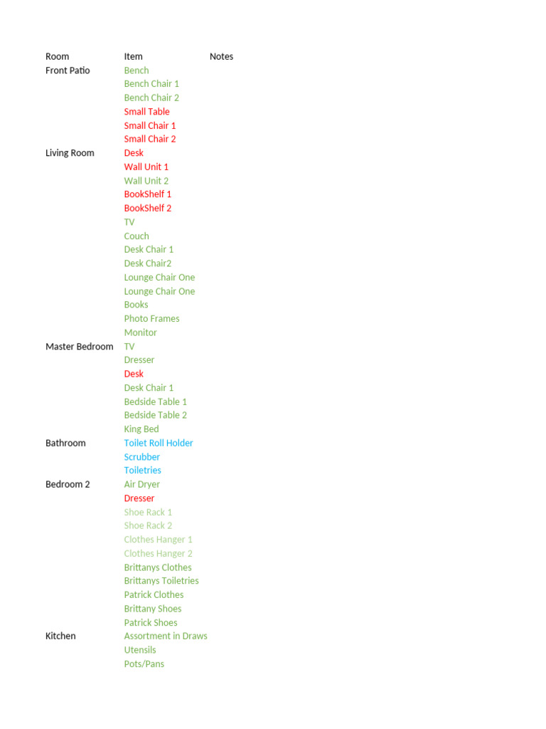 Home Inventory List by Room | PDF